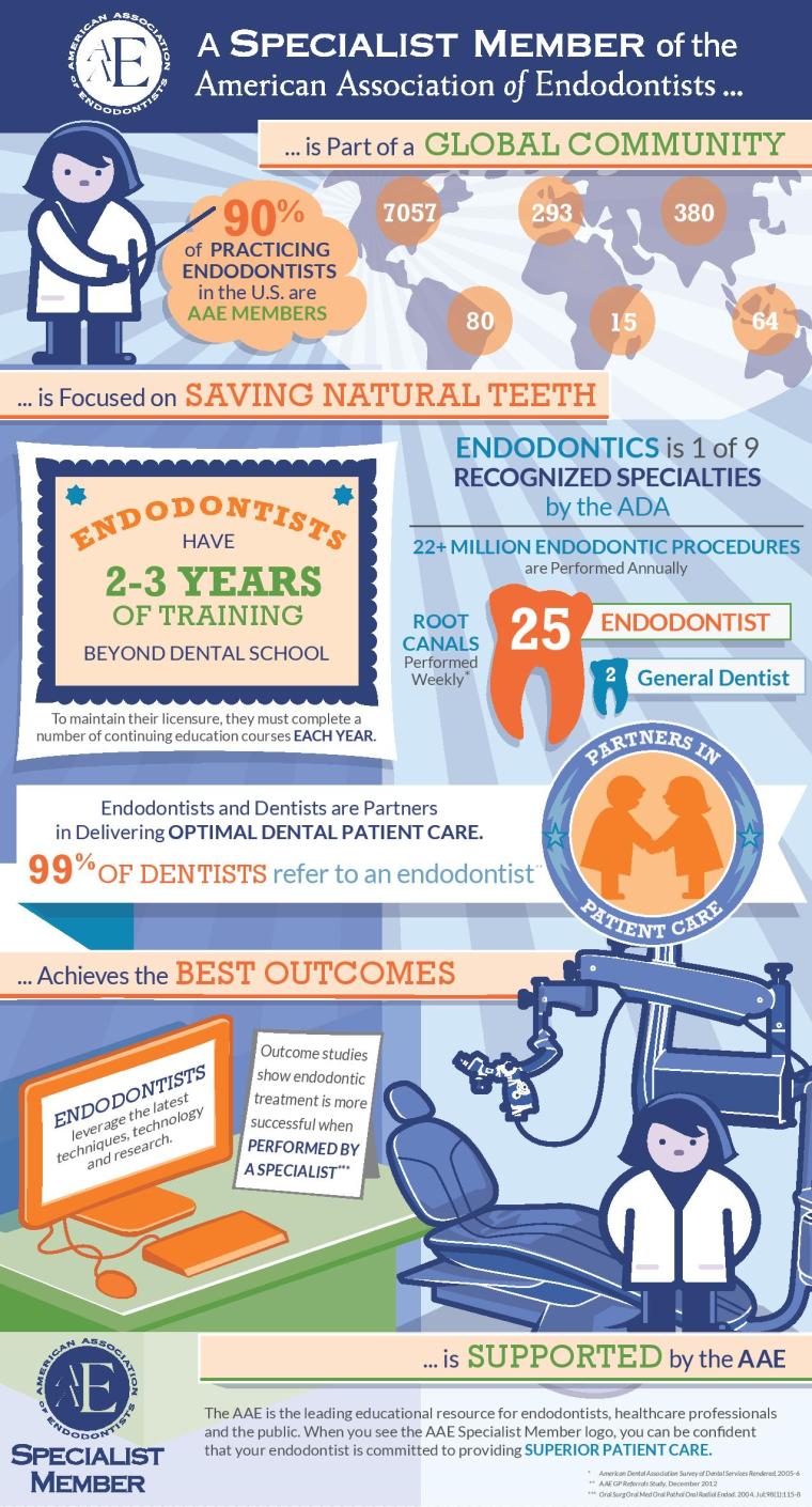 duesrenewal_infographic_vweb-page-001